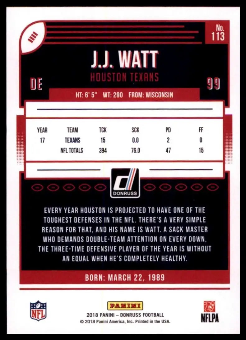 2018 Panini Donruss - J.J. Watt #113