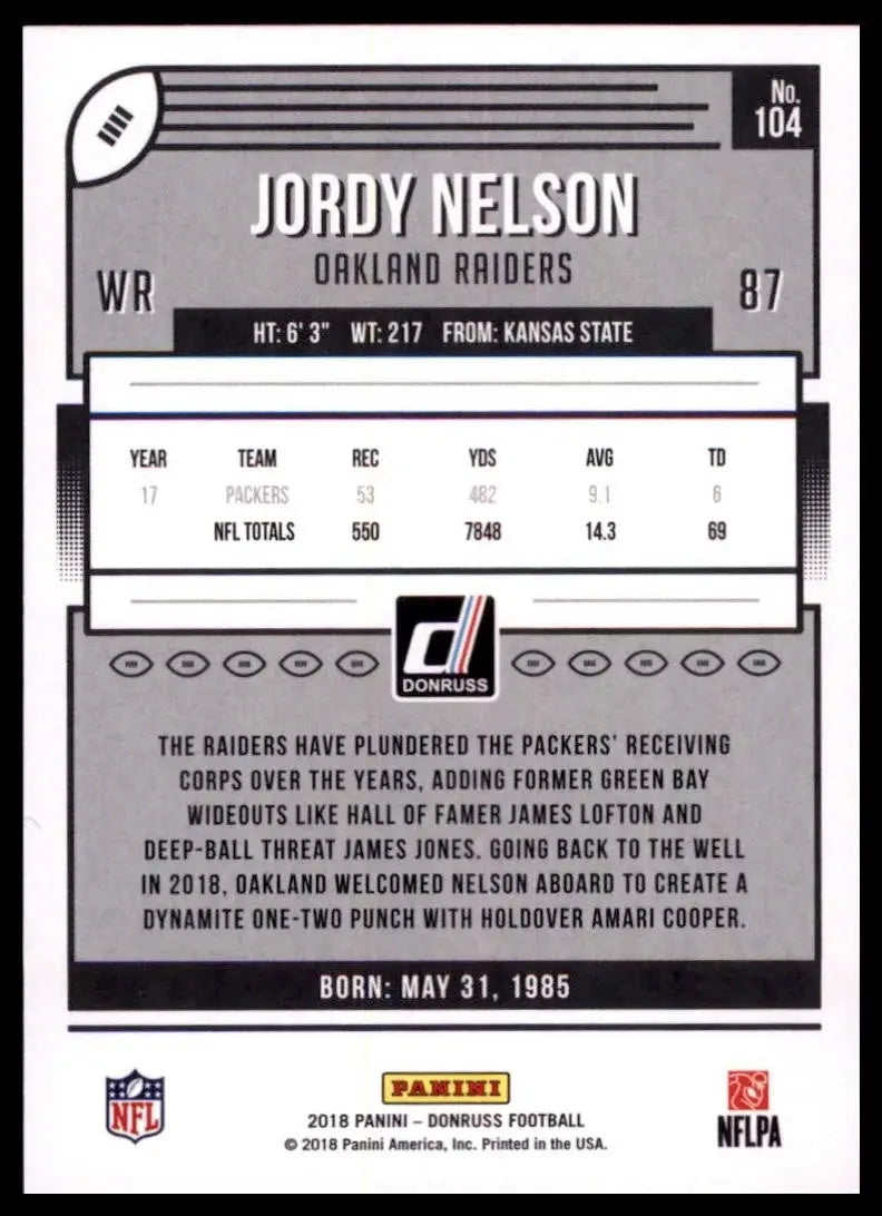 2018 Panini Donruss - Jordy Nelson #104