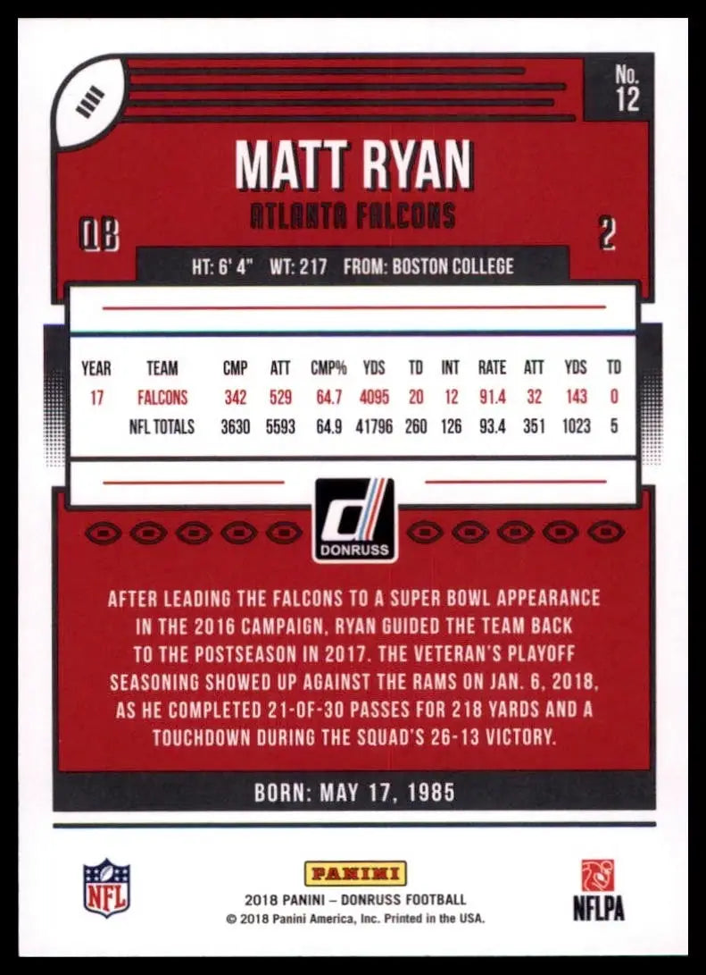 2018 Panini Donruss - Matt Ryan #12