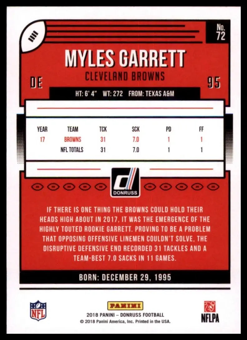 2018 Panini Donruss - Myles Garrett #72