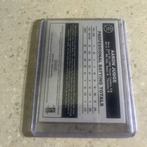 Aaron Judge 2018 Panini Donruss Retro 1984 Holo Blue baseball card for collectors