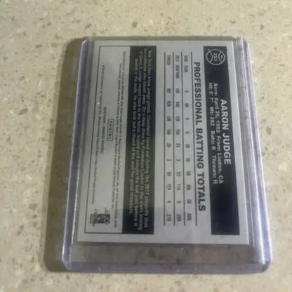 Aaron Judge 2018 Panini Donruss Retro 1984 Holo Blue baseball card for collectors