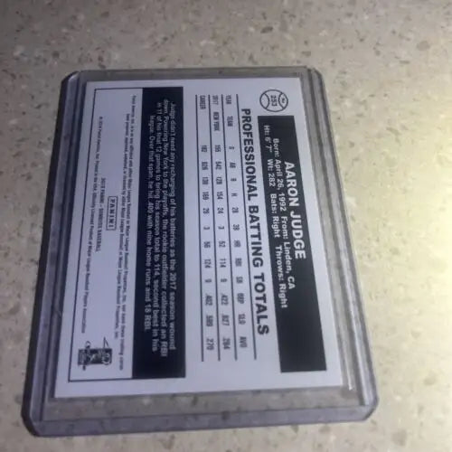 Aaron Judge 2018 Panini Donruss Retro 1984 Variations Batting #253 MVP baseball card