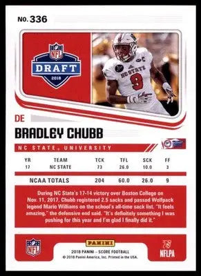 2018 Score Base Bradley Chubb NC State Wolfpack 336 Rookie - Football Card Single