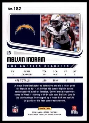2018 Score Base Melvin Ingram Los Angeles Chargers 182 - Football Card Single