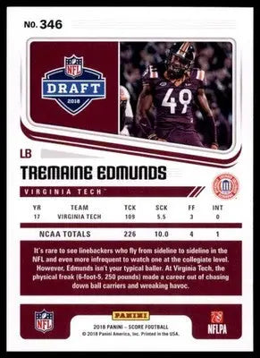 2018 Score Base Tremaine Edmunds Virginia Tech Hokies 346 Rookie - Football Card Single