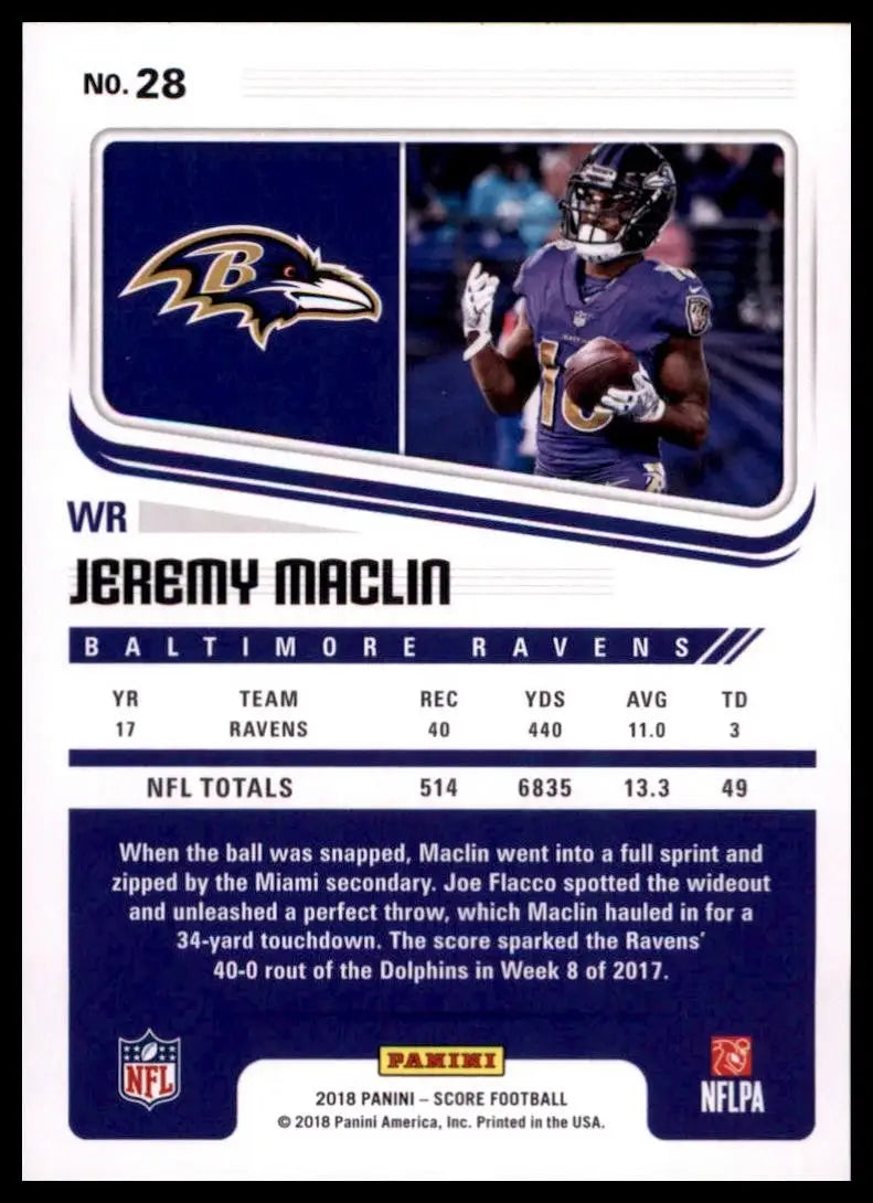 2018 Score - Jeremy Maclin #28 - Football Card Single