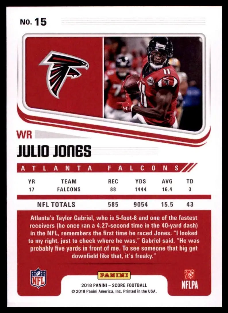 2018 Score - Julio Jones #15 - Football Card Single