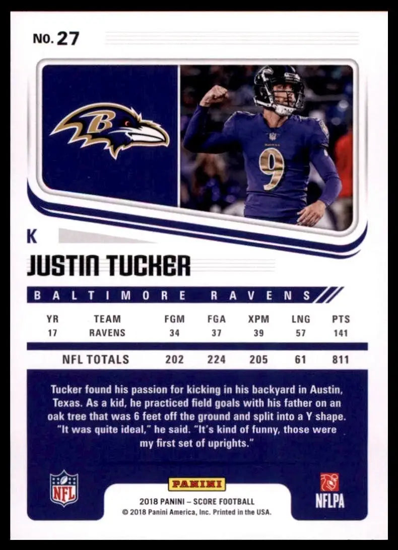 2018 Score - Justin Tucker #27 - Football Card Single
