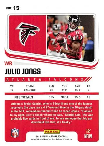 2018 Score Scorecard #15 Julio Jones NM-MT Falcons - Football Card Single