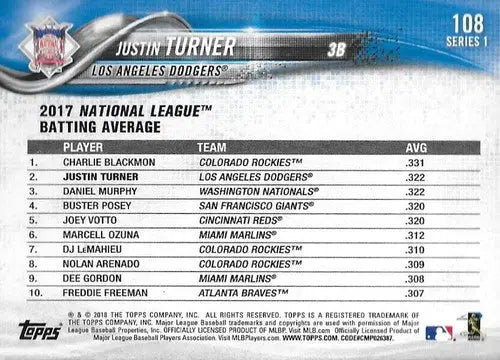 2018 Topps #108 Justin Turner NM-MT Dodgers - Baseball Card Single