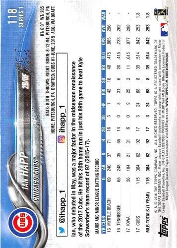 2018 Topps #118 Ian Happ EX/NM Cubs - Baseball Card Single