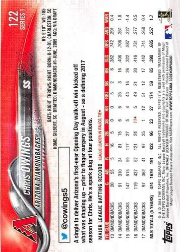Baseball card featuring Chris Owings from 2018 Topps Diamondbacks with original gloss