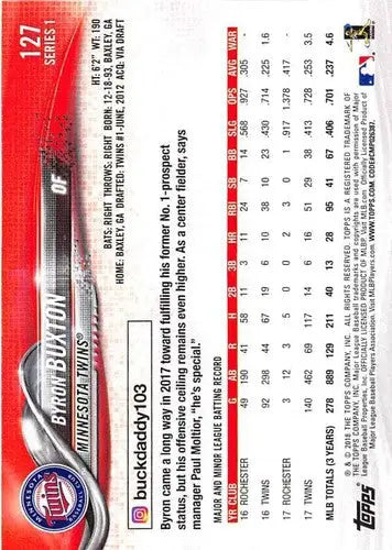 2018 Topps #127 Byron Buxton NM-MT Twins - Baseball Card Single