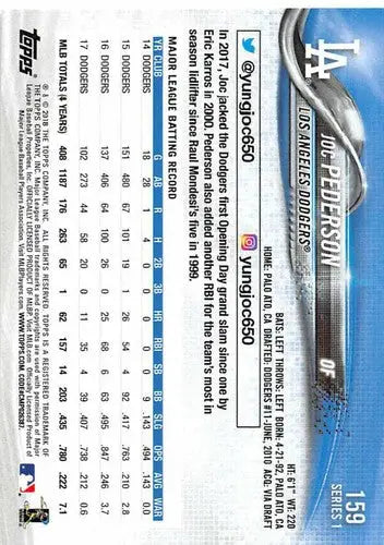 2018 Topps #159 Joc Pederson NM-MT Dodgers - Baseball Card Single