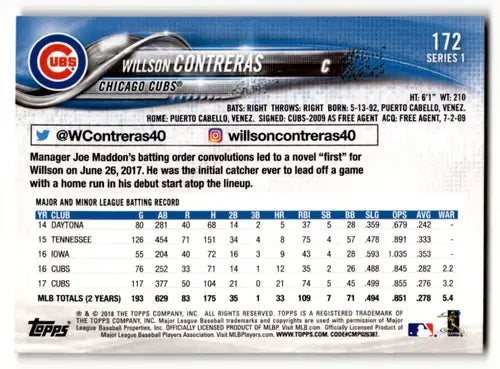 Original gloss Willson Contreras baseball card from 2018 Topps set featuring Cubs ID 63998