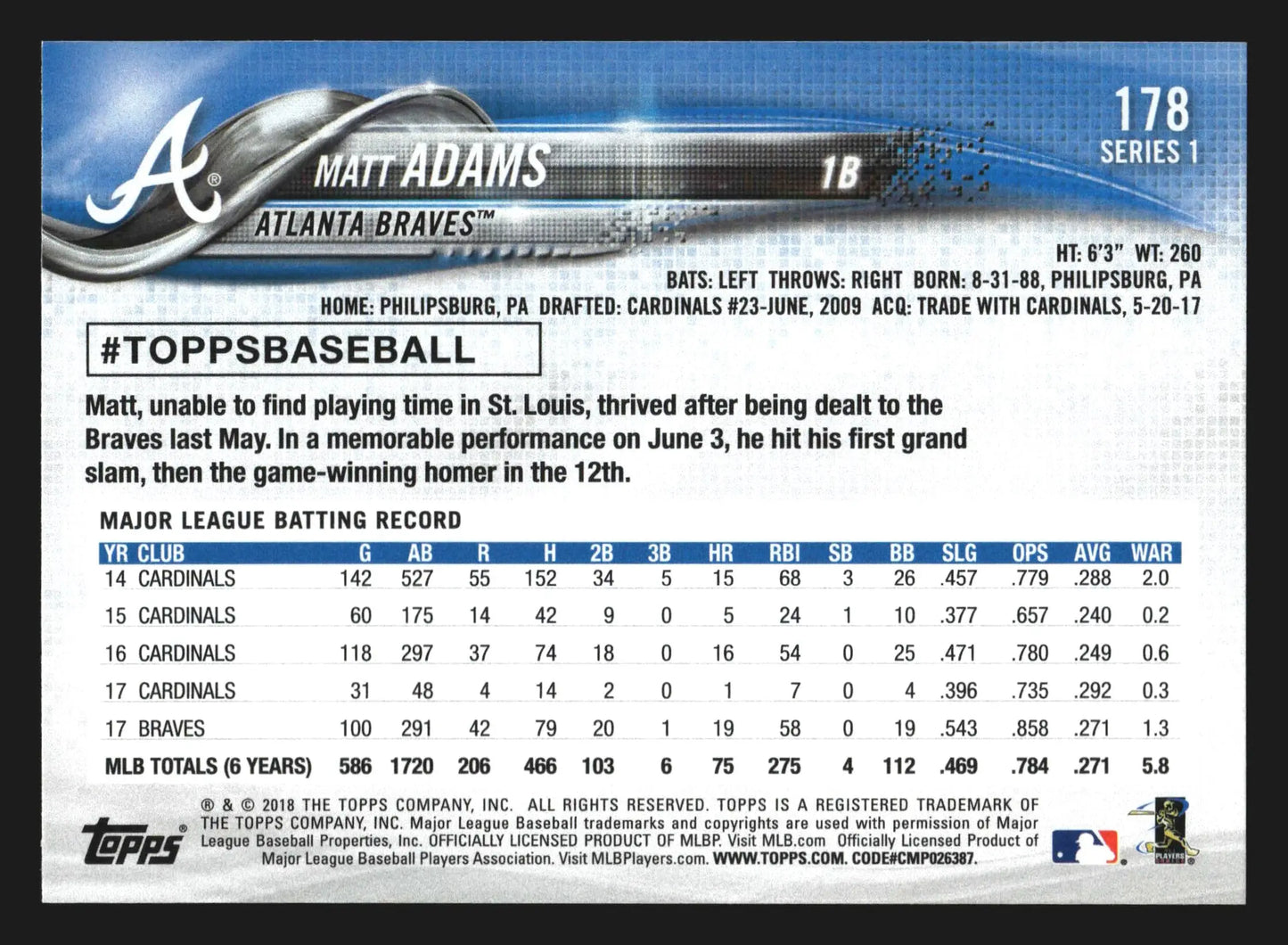 2018 Topps #178 Matt Adams Atlanta Braves - Baseball Card Single