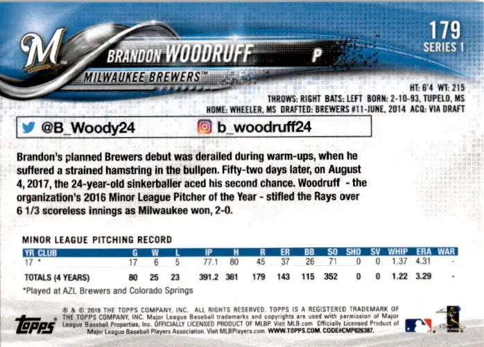 2018 Topps #179 Brandon Woodruff - Baseball Card Single