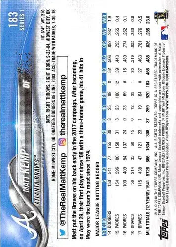 2018 Topps Matt Kemp baseball card with original gloss featuring Braves player