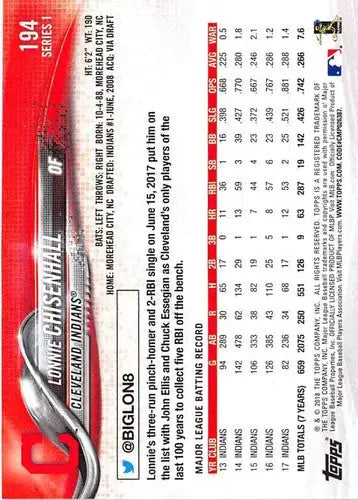 2018 Topps #194 Lonnie Chisenhall NM-MT Indians ID:8066 - Baseball Card Single