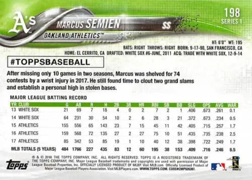 Marcus Semien baseball card with original gloss from 2018 Topps #198 NM-MT Athletics
