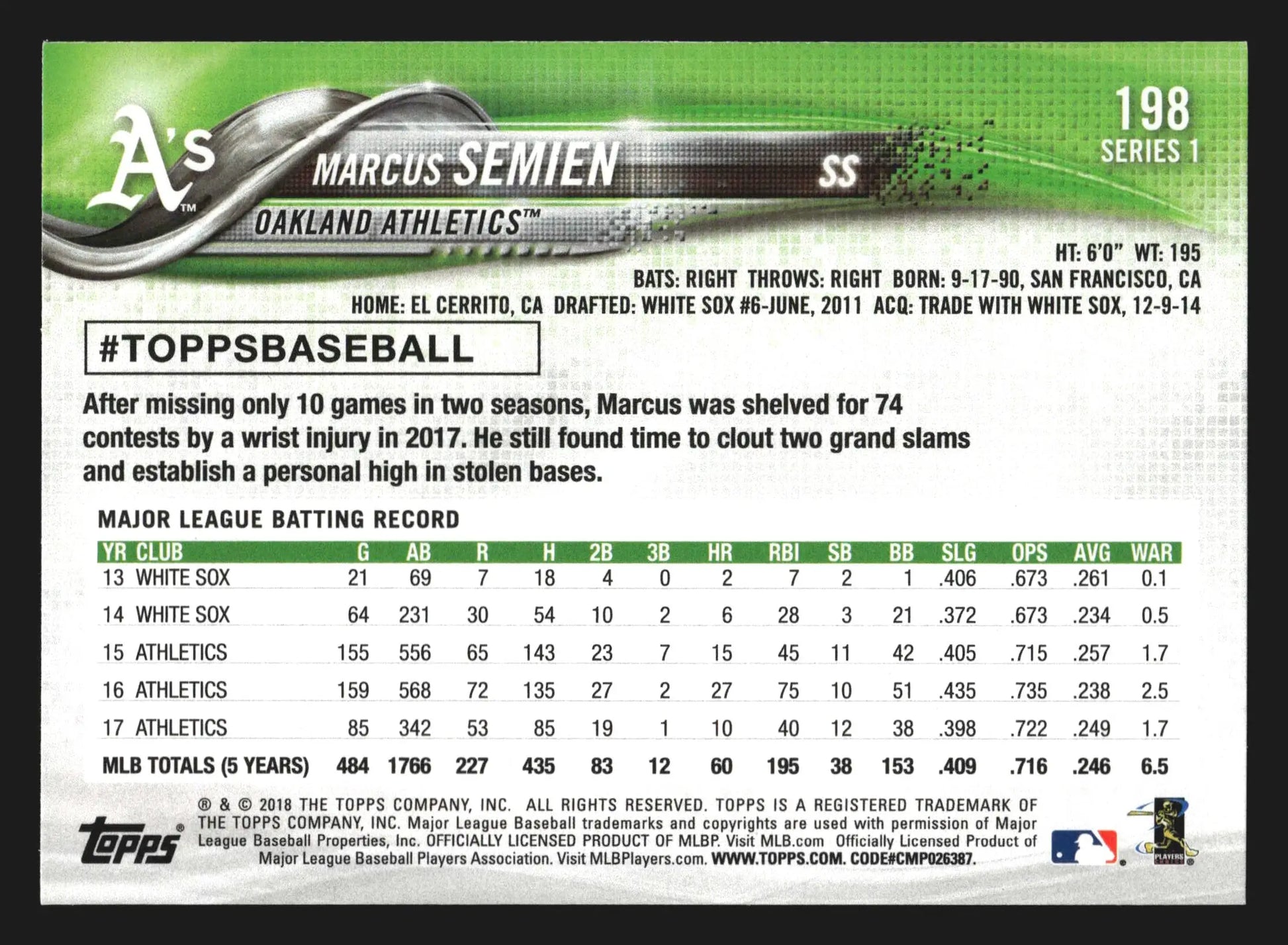 2018 Topps #198 Marcus Semien Oakland Athletics - Baseball Card Single
