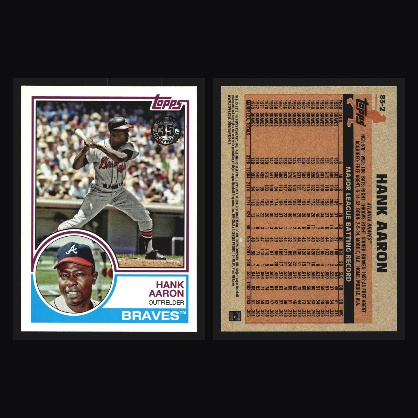 2018 Topps 1983 Topps #83-2 Hank Aaron Atlanta Braves HOF - Baseball Card Single
