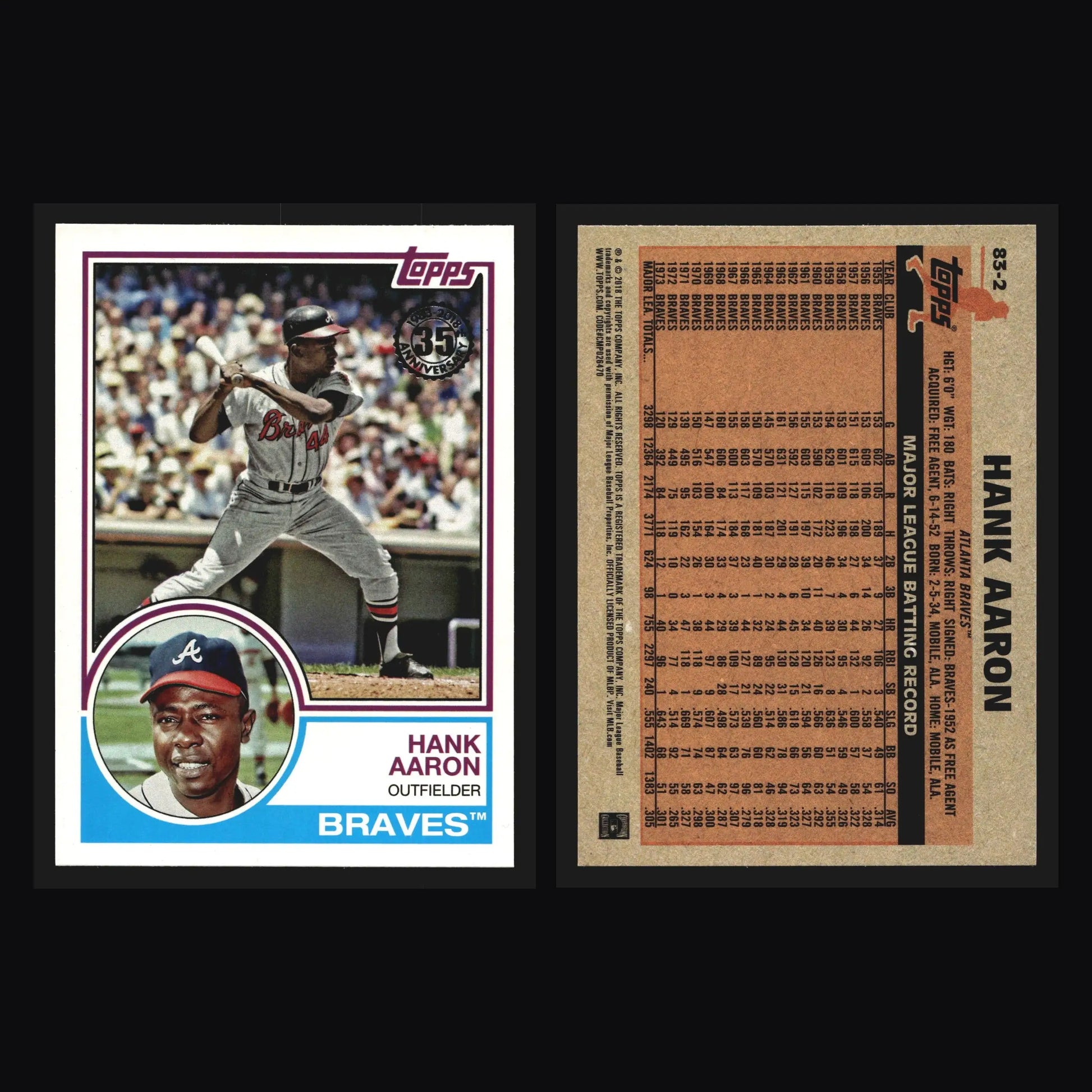 2018 Topps 1983 Topps #83-2 Hank Aaron Atlanta Braves HOF - Baseball Card Single