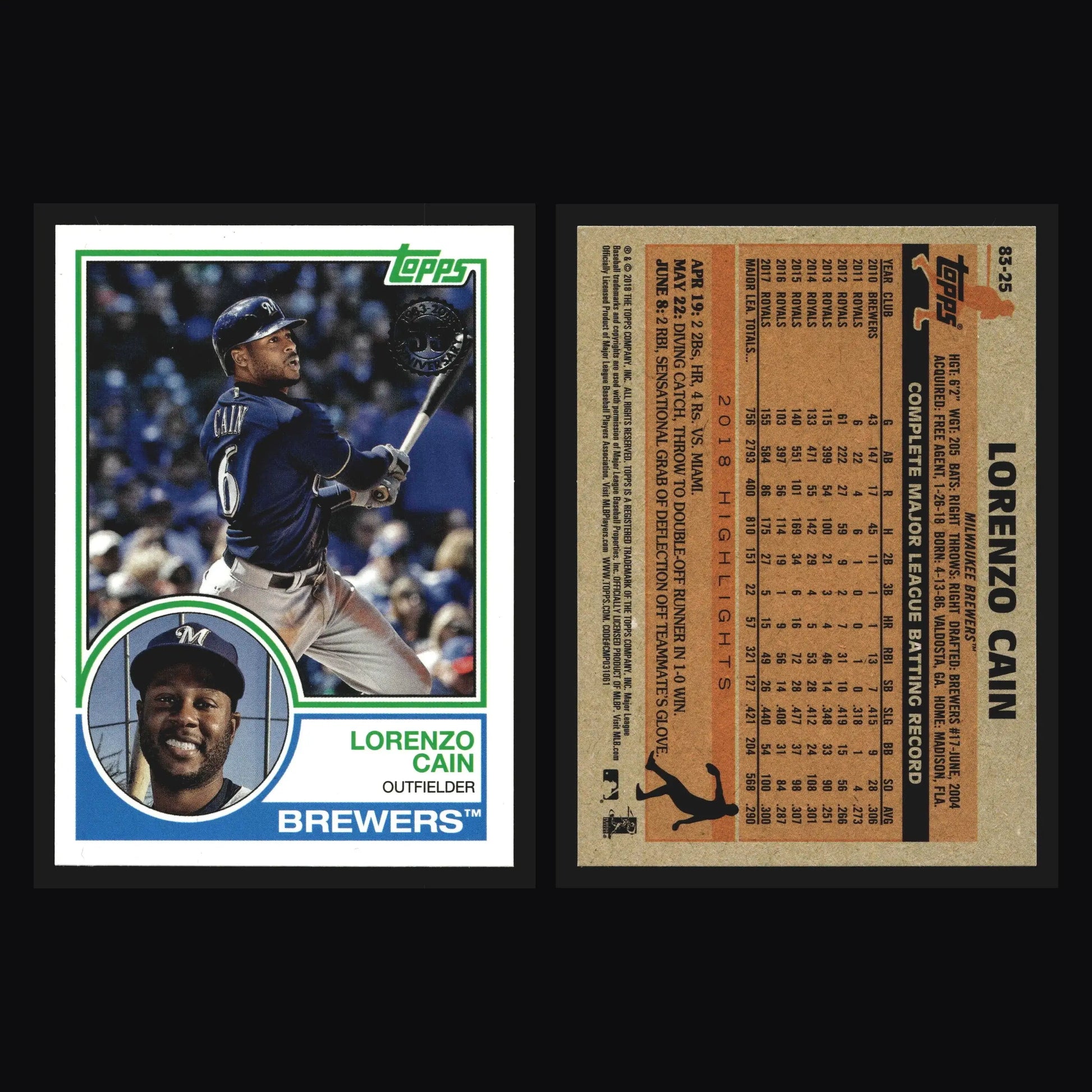 2018 Topps 1983 Topps #83-25 Lorenzo Cain Milwaukee Brewers - Baseball Card Single