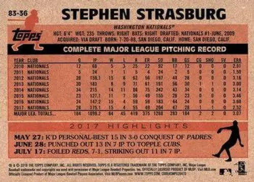 2018 Topps 1983 Topps #83-36 Stephen Strasburg NMMT Nationals - Baseball Card Single