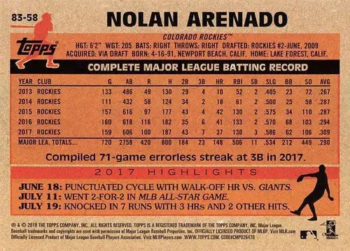 Original gloss Nolan Arenado baseball card from 2018 Topps 1983 Topps series