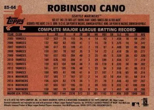 2018 Topps 1983 Topps #83-64 Robinson Cano NM-MT Mariners ID:7894 - Baseball Card Single