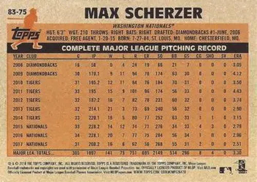 2018 Topps 1983 Topps #83-75 Max Scherzer NM-MT Nationals - Baseball Card Single