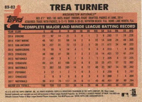 2018 Topps 1983 Topps #83-82 Trea Turner NM-MT Nationals - Baseball Card Single