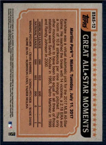 2018 Topps 1983 Topps All-Stars #83AS-12 Clayton Kershaw NM-MT Dodgers ID:21852 - Baseball Card Single