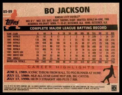 2018 Topps 1983 Topps Baseball #83-89 Bo Jackson - Baseball Card Single