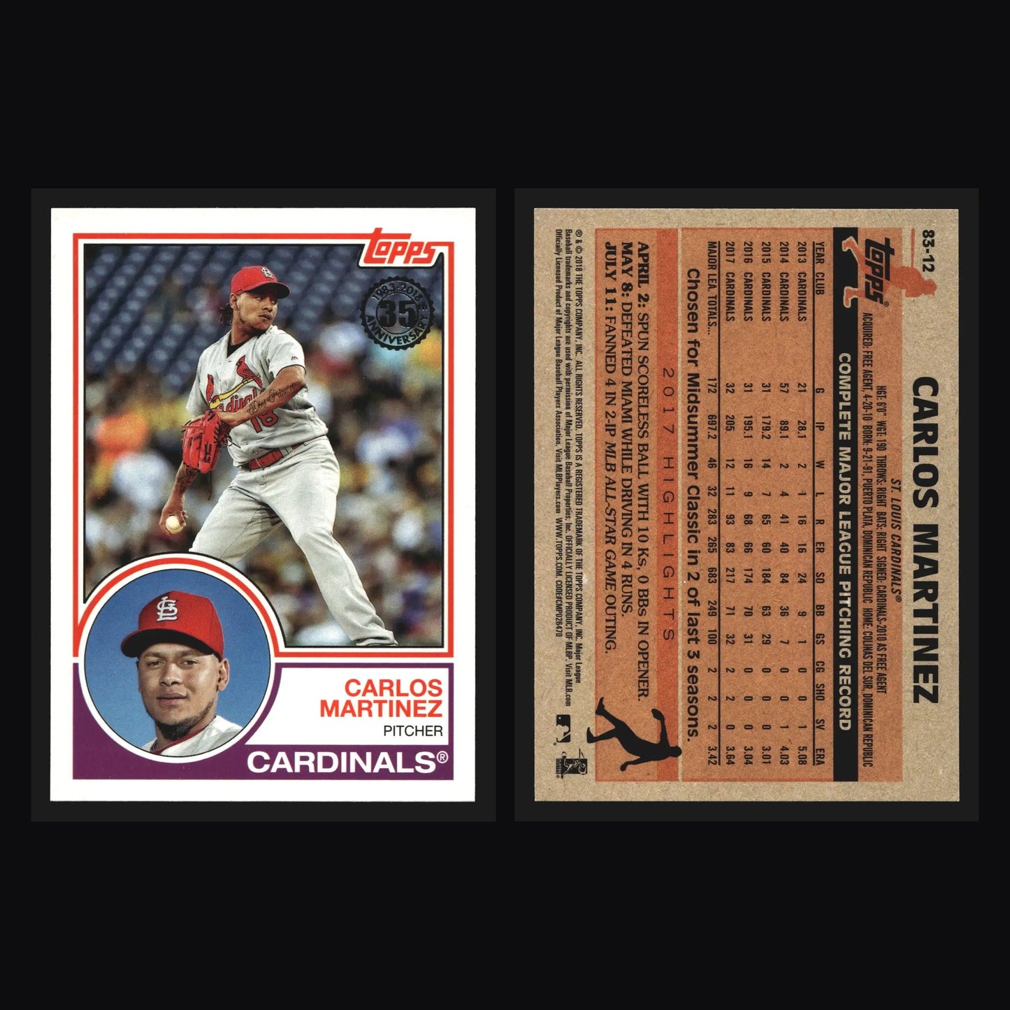 2018 Topps 1983 Carlos Martinez #83-12 Insert St. Louis Cardinals - Baseball Card Single