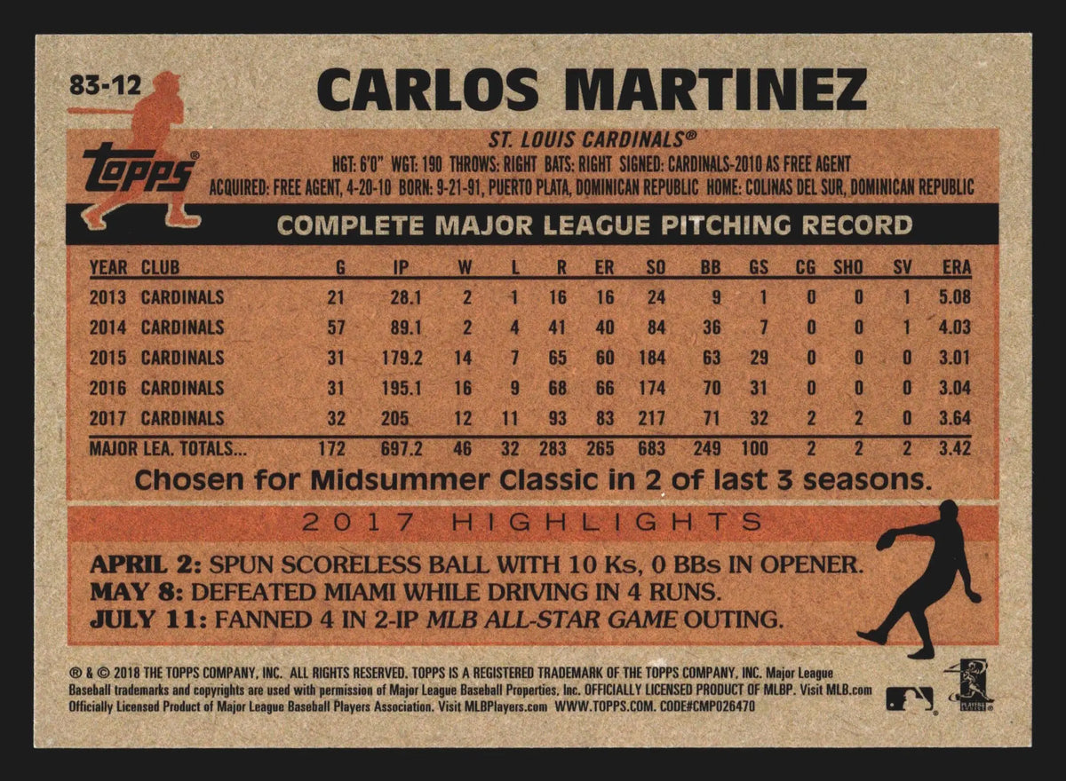 2018 Topps 1983 Carlos Martinez #83-12 Insert St. Louis Cardinals - Baseball Card Single