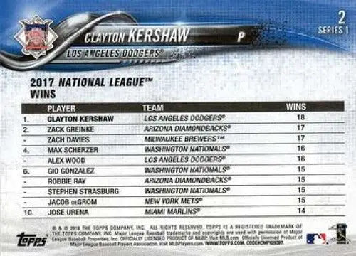 2018 Topps #2 Clayton Kershaw NMMT Dodgers ID:7773 - Baseball Card Single