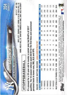 Baseball card back featuring original gloss of 2018 Topps Brett Gardner NM-MT Yankees