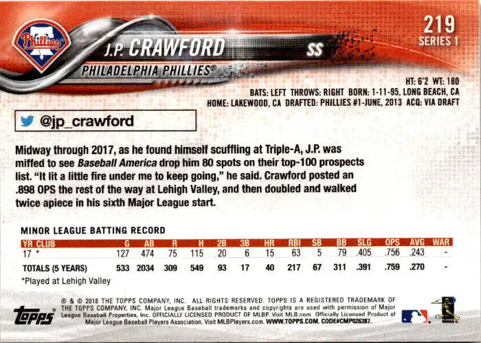 2018 Topps #219 J.P. Crawford - Baseball Card Single