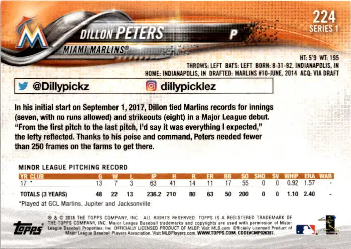 2018 Topps #224 Dillon Peters - Baseball Card Single