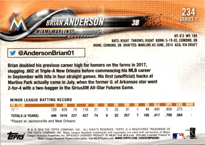 2018 Topps #234 Brian Anderson - Baseball Card Single
