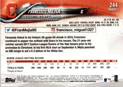 2018 Topps #244 Francisco Mejia - Baseball Card Single