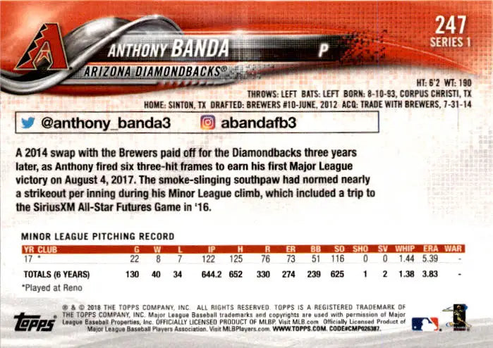2018 Topps #247 Anthony Banda - Baseball Card Single