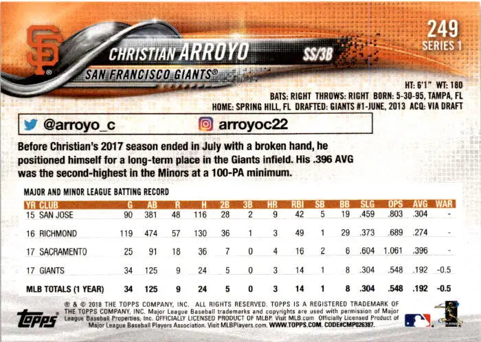 2018 Topps #249 Christian Arroyo - Baseball Card Single