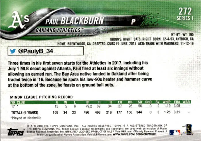 2018 Topps #272 Paul Blackburn - Baseball Card Single