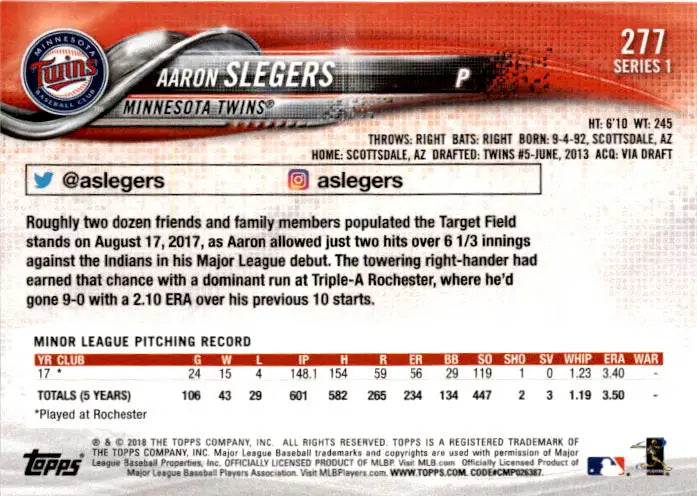 2018 Topps #277 Aaron Slegers - Baseball Card Single