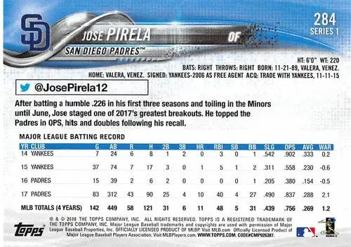 Original gloss Jose Pirela baseball card from 2018 Topps Padres collection