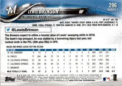 2018 Topps #296 Lewis Brinson - Baseball Card Single